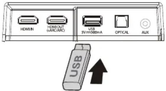 HISENSE AX3120G - Utilizzo USB - 1