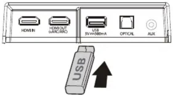 HISENSE AX3120G - 10.Fonctionnement USB - 1