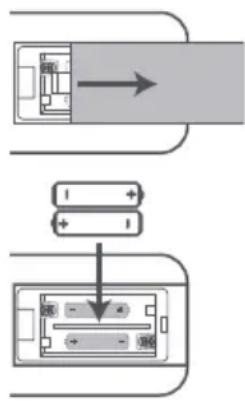 HISENSE AX3120G - Remplacer les piles de la télécommande - 1