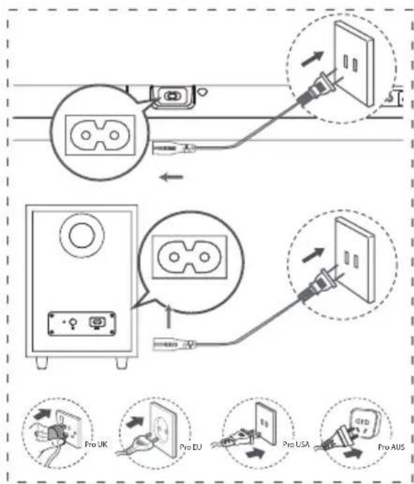 HISENSE AX3120G - - Subwoofer - 1