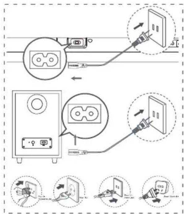 HISENSE AX3120G - Caisson debasse - 1