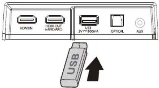 HISENSE AX3120G - 10.USB kezelés - 1