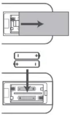 HISENSE AX3120G - Sustituir la bateria del mando a distancia - 1