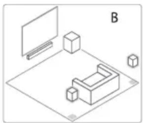 HISENSE AX3120G - Position - 2