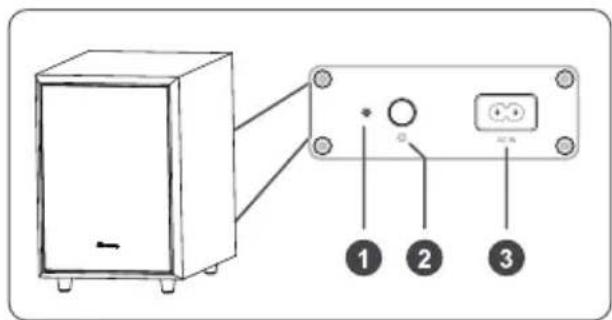 HISENSE AX3120G - Subwoofer wireless - 1