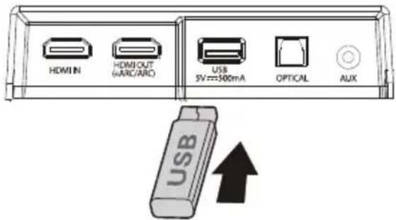 HISENSE AX3120G - 10.Ovladani USB - 1