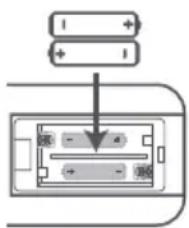 HISENSE AX3120G - Substituir as pilhas do controlo remoto - 2