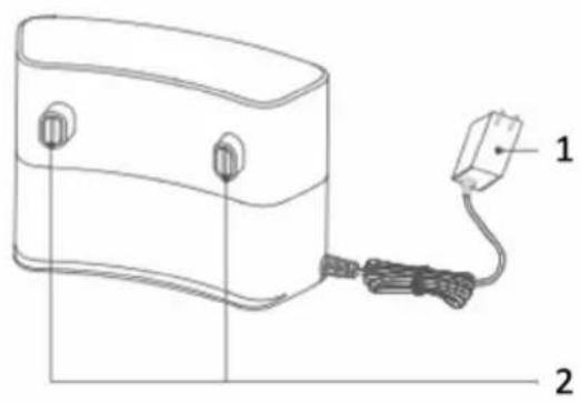 CECOTEC Conga 7490 Ultimate - PROBLEEMOPLOSSING - 6
