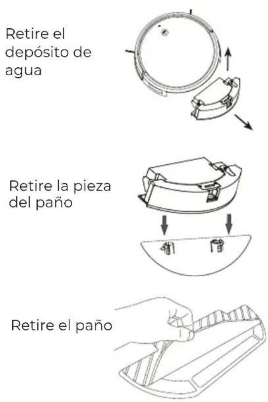 Prixton Roomie Smart - Depósito de agua y paño 1.Desmonte el depósito de agua - 1