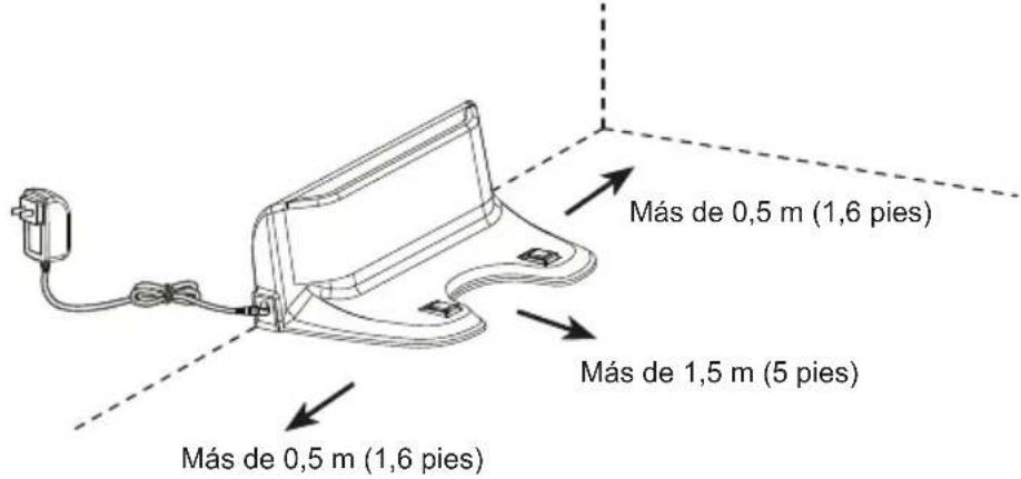 Más de 0,5 m (1,6 pies) Más de 1,5 m (5 pies) Más de 0,5 m (1,6 pies)