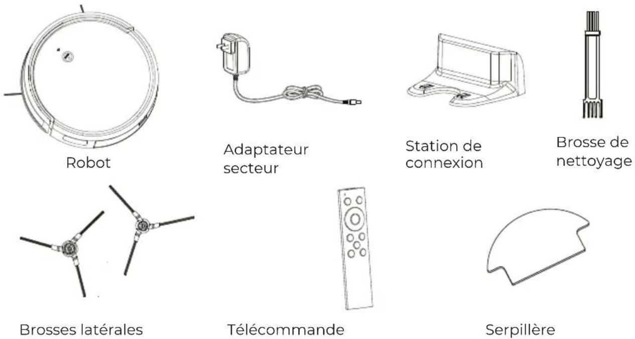 Prixton Roomie Smart - Contenu du colis - 1