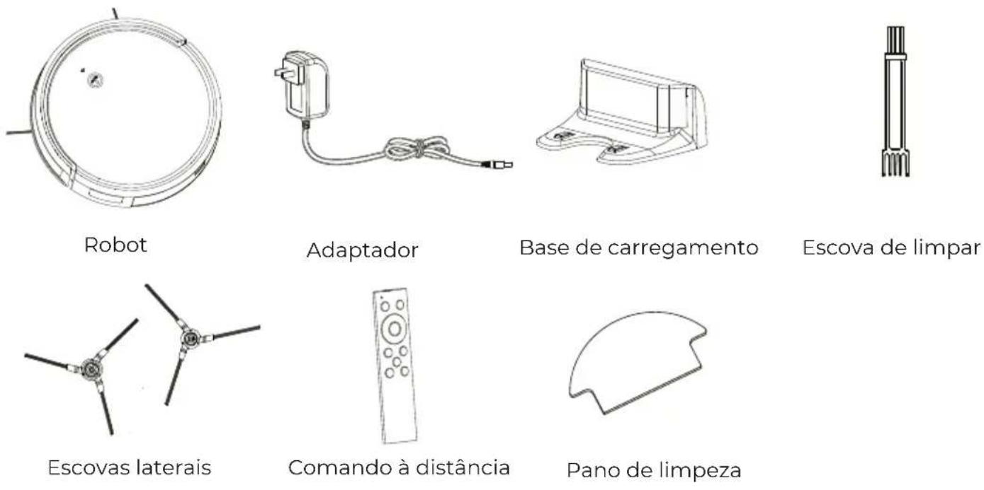Prixton Roomie Smart - Descrição dos componentes do produto - 1