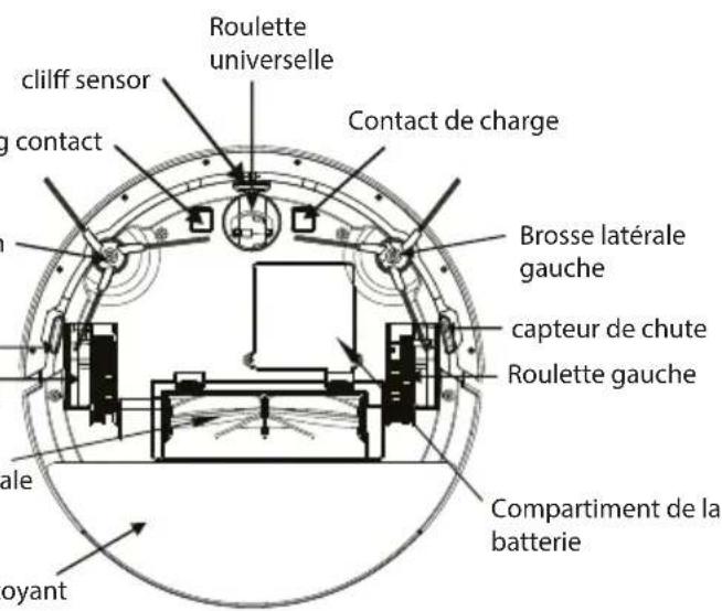 cliff sensor g contact Roulette universelle Contact de charge Brosse latérale gauche capteur de chute Roulette gauche Compartiment de la batterie loyant