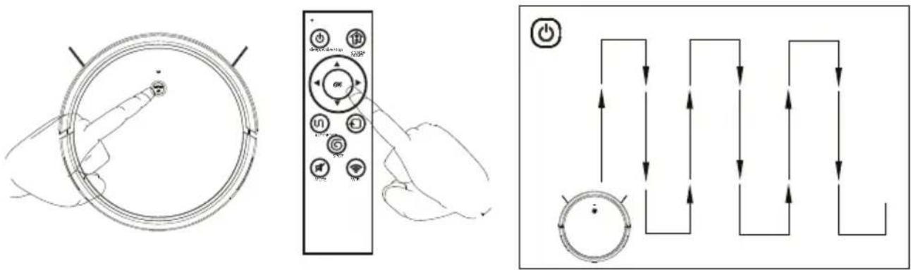 Prixton Roomie Smart - Utilização das funções - 1