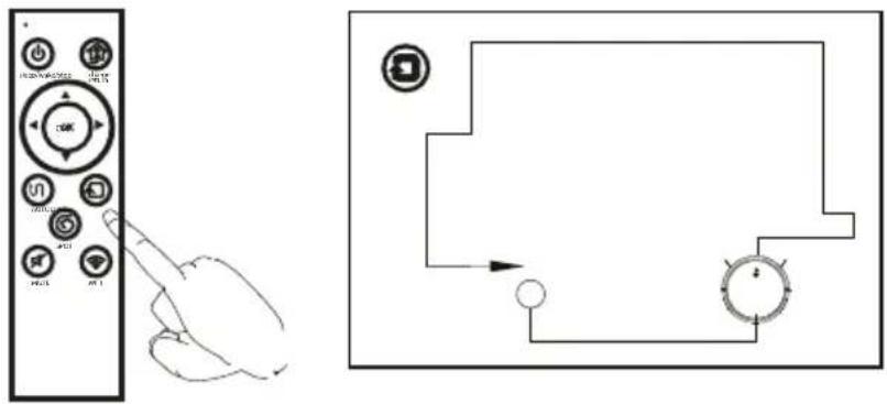 Prixton Roomie Smart - Fonction de nettoyage de bords - 1
