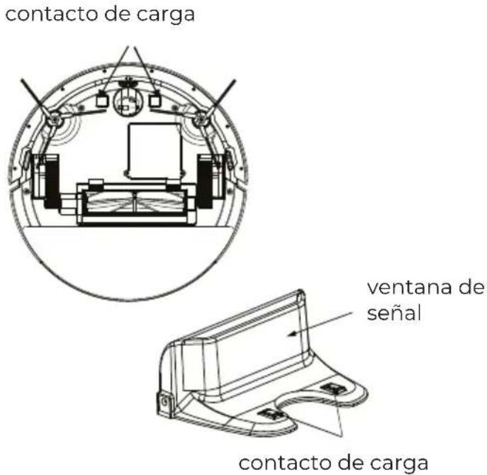 Prixton Roomie Smart - 2.Limpie la rueda universal - 3