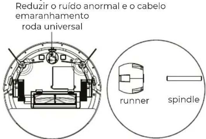 Prixton Roomie Smart - Depósito de pó e Filtro - 3