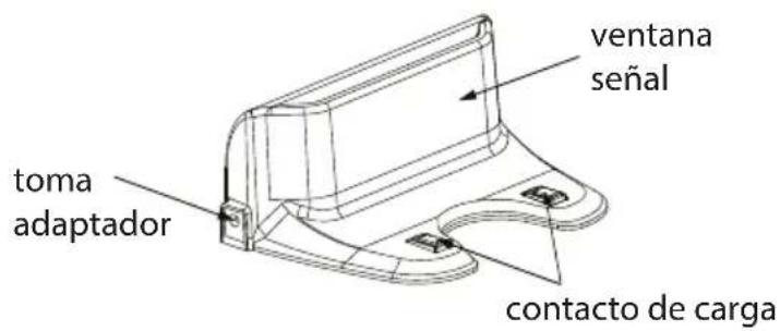 toma adaptador ventana señal contacto de carga