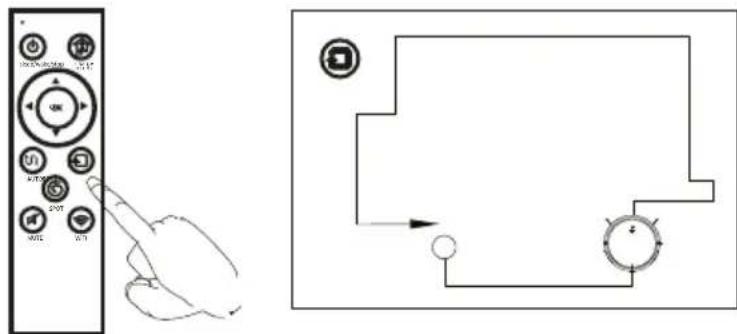Prixton Roomie Smart - Edge Clean Mode - 1