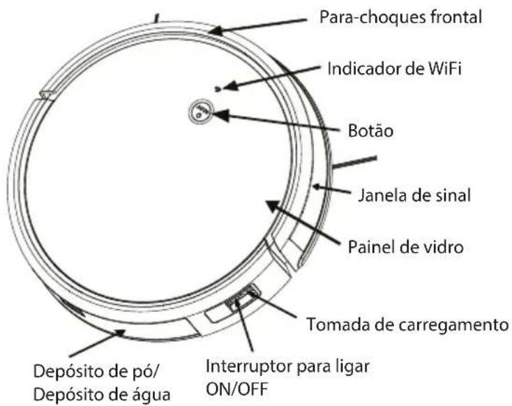 Para-choques frontal Indicador de WiFi Botão Janela de sinal Painel de vidro Tomada de carregamento Depósito de pó/ Depósito de água Interruptor para ligar ON/OFF