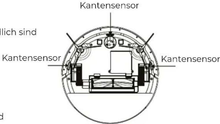 Kantensensor lich sind Kantensensor Kantensensor d