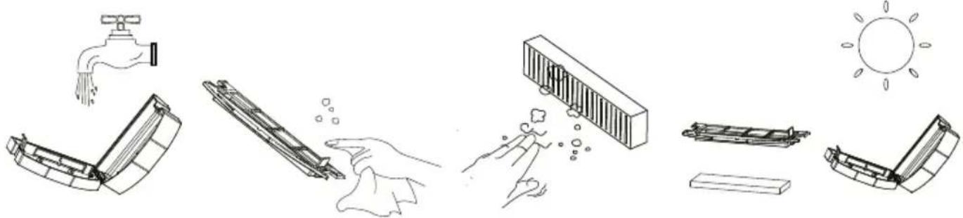 Prixton Roomie Smart - 3.Nettoyer le tissu - 2