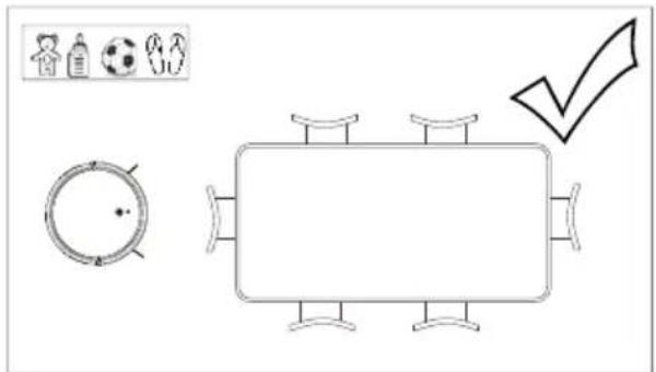 Prixton Roomie Smart - Disporre i mobili in modo ordinato - 1