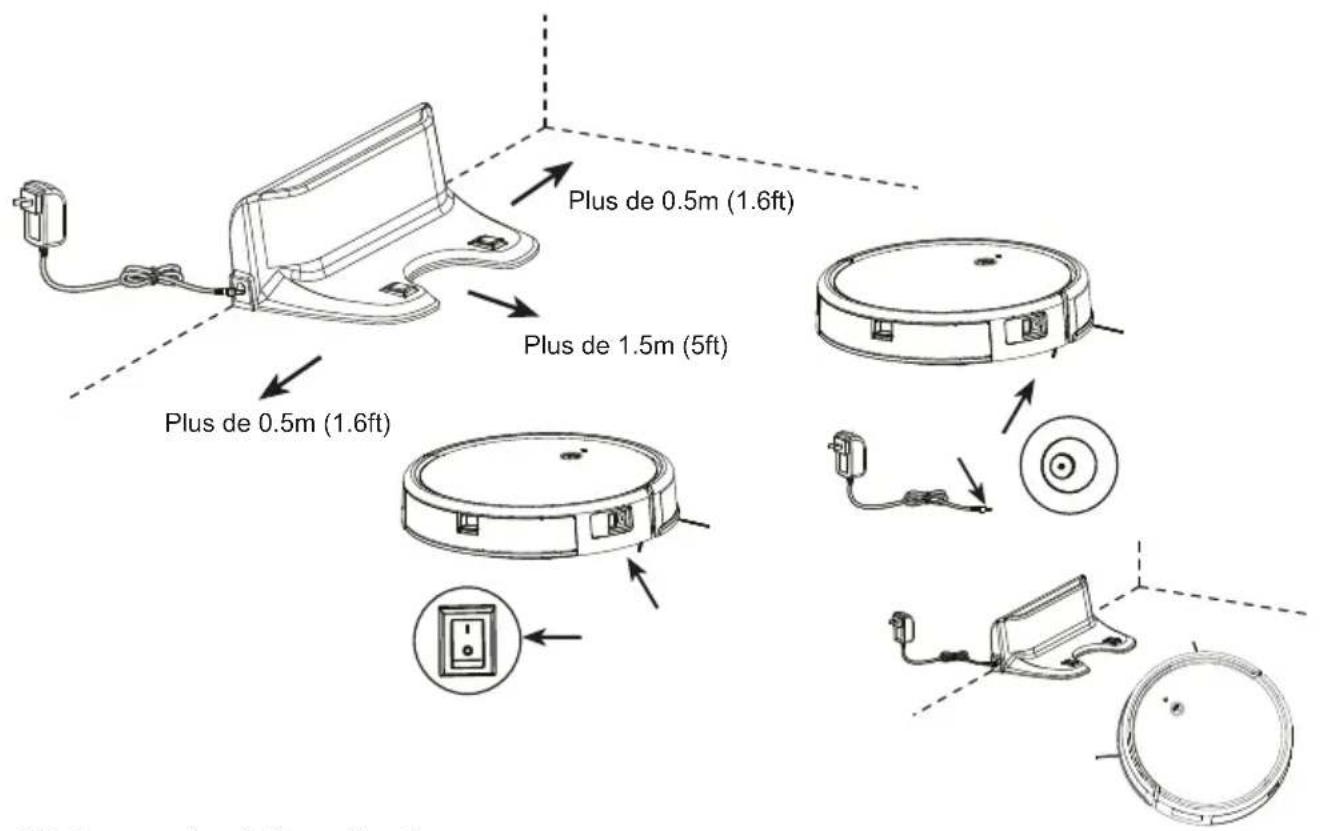 Plus de 0.5m (1.6ft) Plus de 1.5m (5ft) Plus de 0.5m (1.6ft)