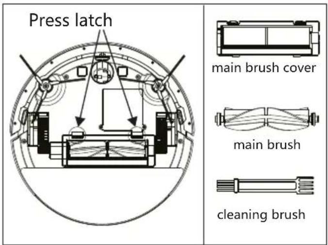 Prixton Roomie Smart - Main Brush - 1