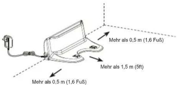 Mehr als 0,5 m (1,6 Fuß) Mehr als 1,5 m (5ft) Mehr als 0,5 m (1,6 Fuß)