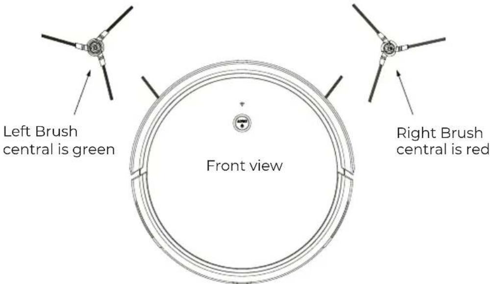 Prixton Roomie Smart - Usage of Side Brushes - 1