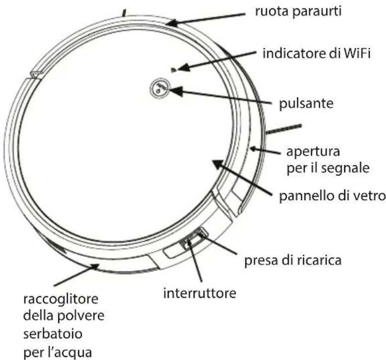 ruota paraurti indicatore di WiFi pulsante apertura per il segnale pannello di vetro presa di ricarica interruttore raccoglitore della polvere serbatoio per l'acqua