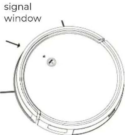 Prixton Roomie Smart - Clean signal window - 1