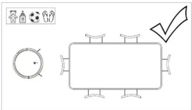 Prixton Roomie Smart - 4.Instruções de funcionamento - 1