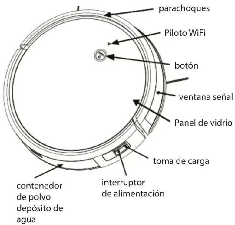 parachoques Piloto WiFi botón ventana señal Panel de vidrio toma de carga contenedor de polvo depósito de agua interruptor de alimentación