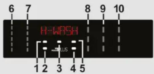 6 7 8 9 10 H-WASH PLUS