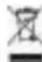 CANDY CCHH 100E - ŚRODKI OSTROŻNOŚCI - 1