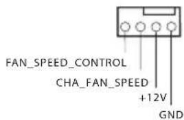 ASROCK FM2A58M-HD+ R2.0 - HDLED (индикатор активности жесткого диска): - 2