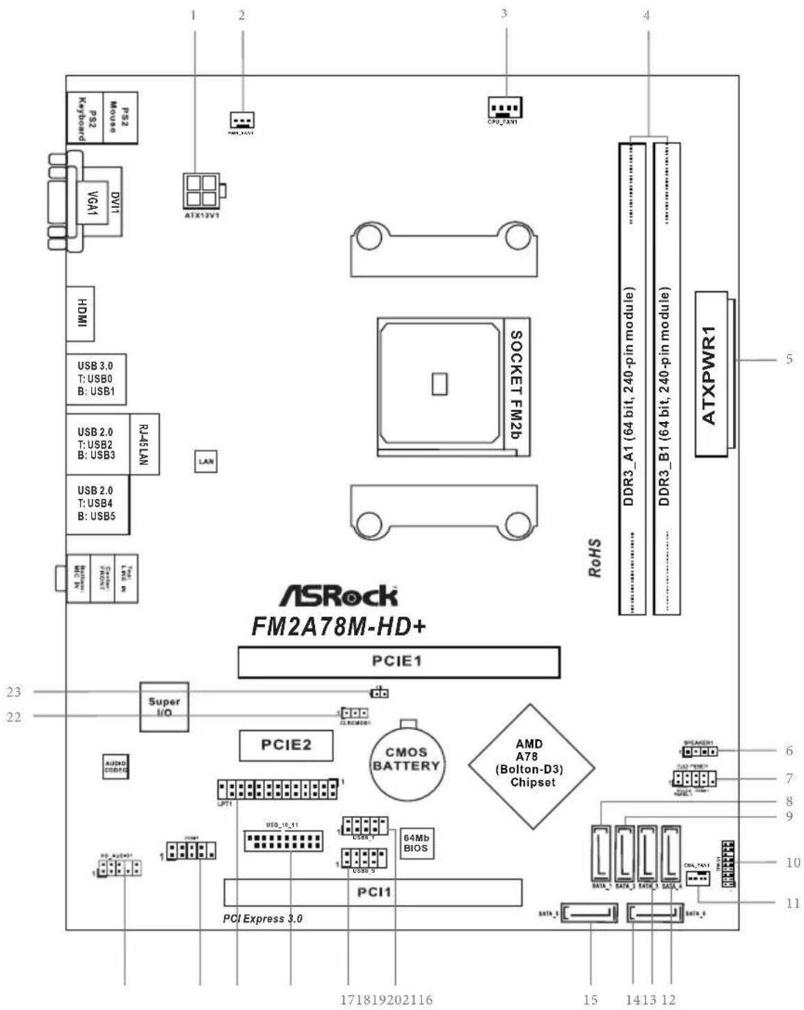 ASROCK FM2A78M-HD+ R2.0 - CALIFORNIA, USA ONLY - 3