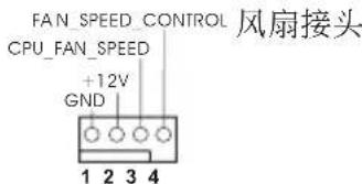ASROCK FM2A78M-HD+ R2.0 - 机箱风扇接头 - 3