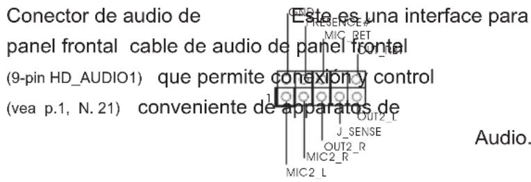 ASROCK FM2A78M-HD+ R2.0 - Cabezales y Conectores en Placas - 4