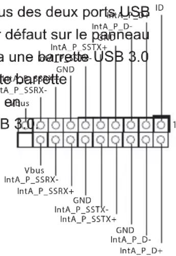 ASROCK FM2A78M-HD+ R2.0 - En-têtes et Connecteurs sur Carte - 2