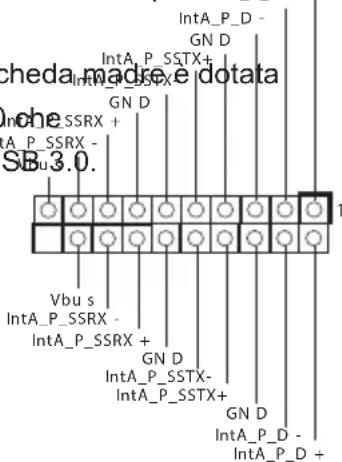 ASROCK FM2A78M-HD+ R2.0 - Collettori e Connettori su Scheda - 2