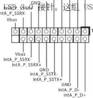 ASROCK FM2A78M-HD+ R2.0 - 板载接头和接口 - 3