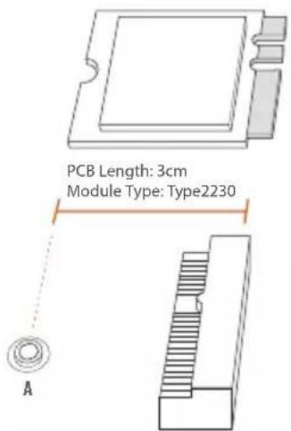 ASROCK B460 Phantom Gaming 4 - WiFi/BT モジュールを取り付ける - 2
