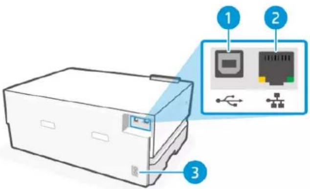 HP OfficeJet Pro 9110b - มุมมองด้านหน้า - 4