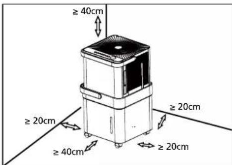 QLIMA D 720 Cube - POSITIONING THE UNIT - 1