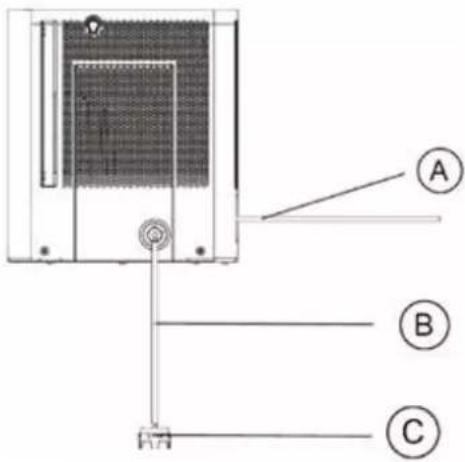 QLIMA D 720 Cube - Pomp drainen (op sommige modellen) - 1