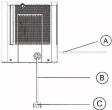 QLIMA D 720 Cube - Pump draining (on some models) - 1