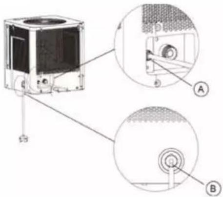 QLIMA D 720 Cube - Pomp drainen (op sommige modellen) - 2